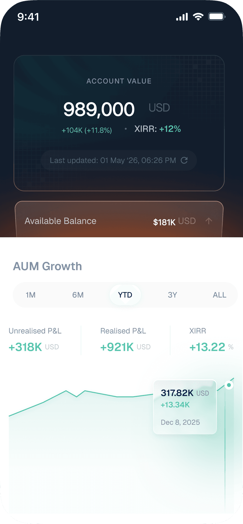Keenai Wealth portfolio screen